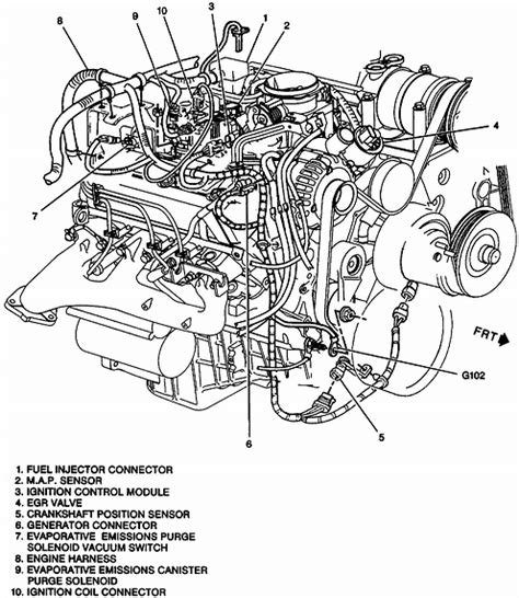 1998 5 7 vortec engine diagram 